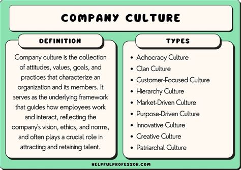 bet your company culture examples.